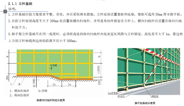 [山东]建筑工程安全施工标准图集（附图丰富）-立杆基础