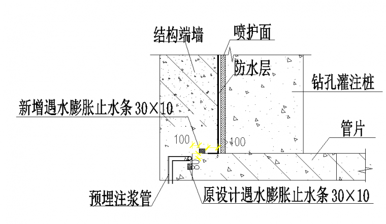 盾构施工的沈阳南运河段地下综合管廊与常规方法有哪些不同？_39