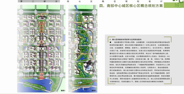 [吉林]长春市南部中心城区发展规划设计方案文本-轴线分析