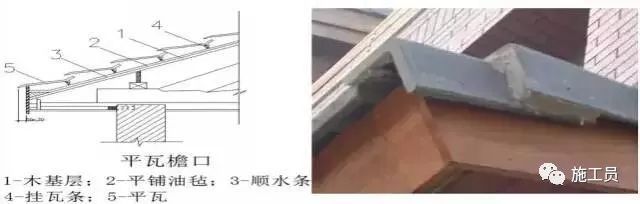 屋面施工的23种做法，你掌握了几种？_18