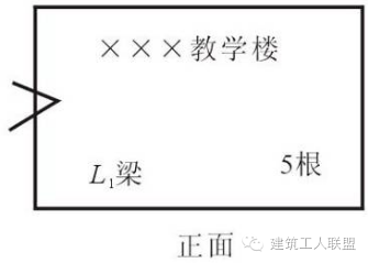 手把手教你：看图纸、钢筋下料 、计算钢筋_6