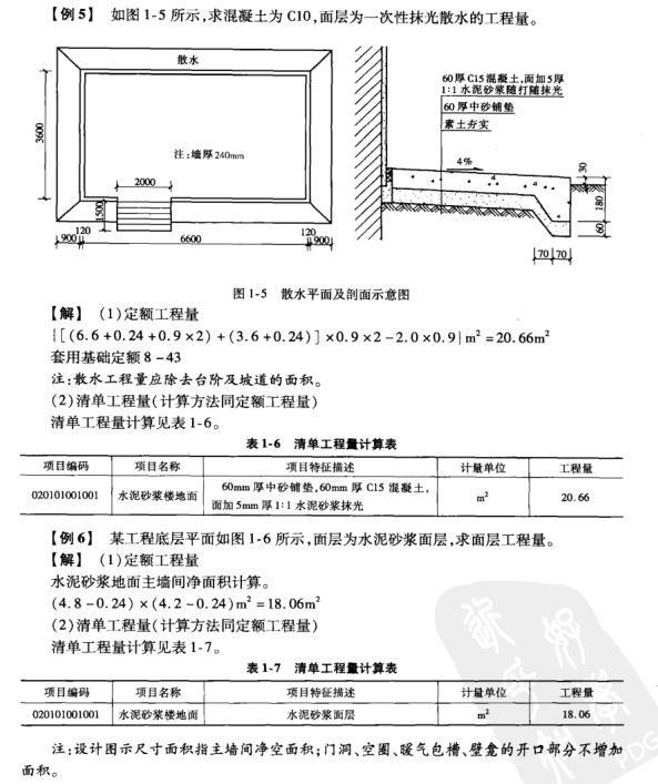 装饰装修工程造价计算大全-2、散水工程量