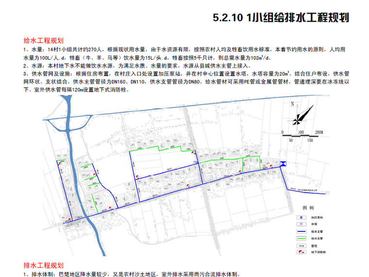 [新疆]阿纳库勒乡新农村规划设计方案文本-给排水工程