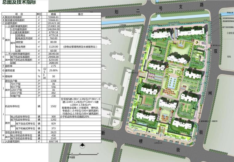 ​[上海]朗诗南京现代风格居住区建筑方案文本（PDF+144页）-总图及技术指标