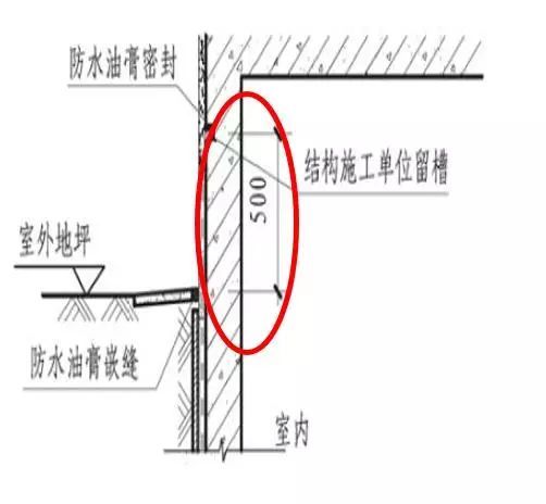 工程建设中渗漏问题，如何避免？对照案例分析原因（地下部分）_23