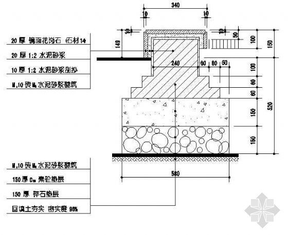 种植花台断面做法资料下载-挡土墙断面结构做法（3）