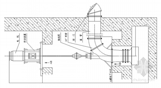 立式长轴泵资料下载-立式长轴泵安装图