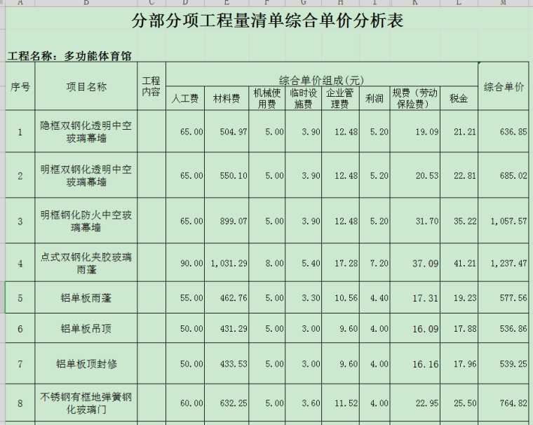 多功能体育馆玻璃幕墙工程预算书-1