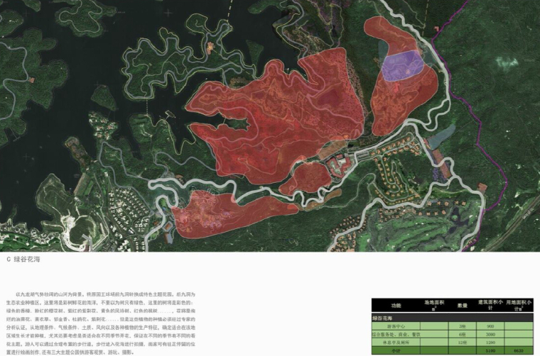 [广东]大型健康生态产业小镇概念规划方案文本-大型健康生态产业小镇概念规划