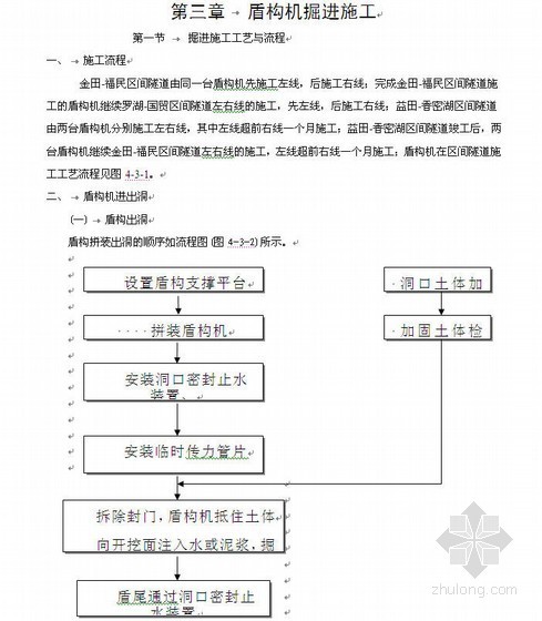 民宅桩基础资料下载-深圳地铁盾构区间工程施工组织设计(投标)