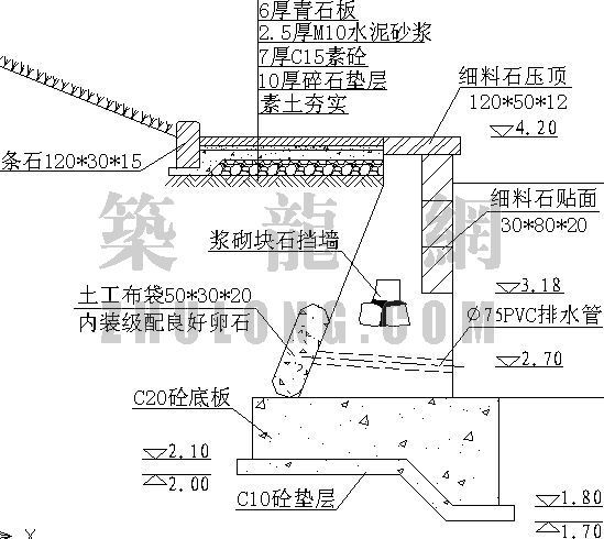 路面断面图片资料下载-河道标准断面图