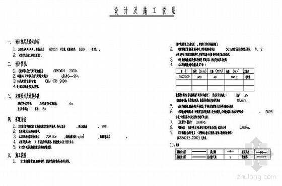 采暖设备资料下载-某车间采暖图