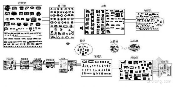 cad室外常用图库资料下载-室内常用CAD图库