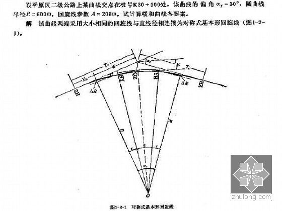 道路设计经典实例（226页 71例）-回旋线设计