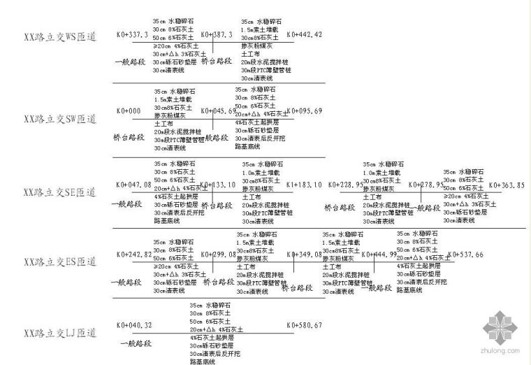 工程形象进度图（二维）_2