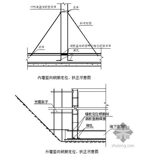 高层办公楼图纸和施工组织资料下载-苏州某高层办公楼施工组织设计