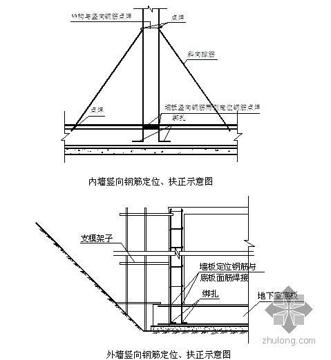 沈阳超高层办公楼施工组织设计方案资料下载-苏州某高层办公楼施工组织设计