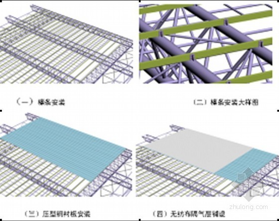 [天津]会展中心钢结构工程施工组织设计（171页，创鲁班奖工程）-展厅檩条施工示意图 