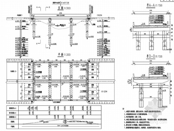 6米跨径板桥资料下载-跨径10+13+10米空心板桥施工设计图（设计院）