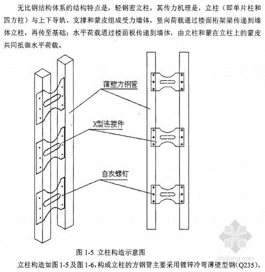 钢骨架墙体资料下载-[硕士]无比钢结构建筑计算机辅助设计[2010]