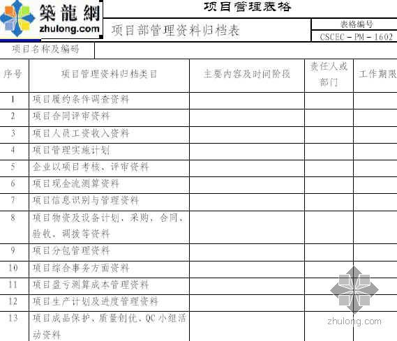 项目部资料下载-项目部管理资料归档表