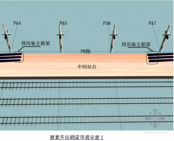 地道安装施工组织设计资料下载-[内蒙古]站台玻璃雨棚安装施工组织设计（钢结构）
