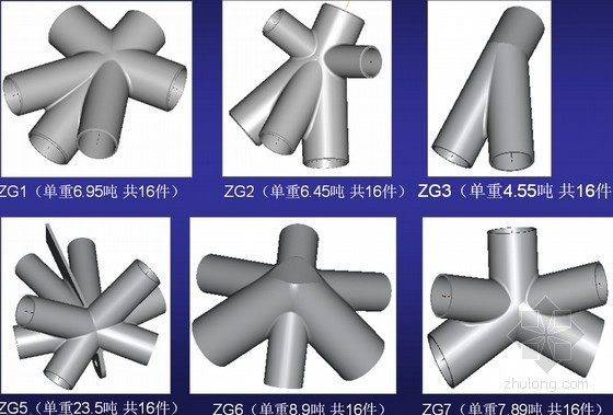 复杂钢结构制作新技术介绍及在工程中的应用（高清效果图、流程图）-3体育馆节点种类 