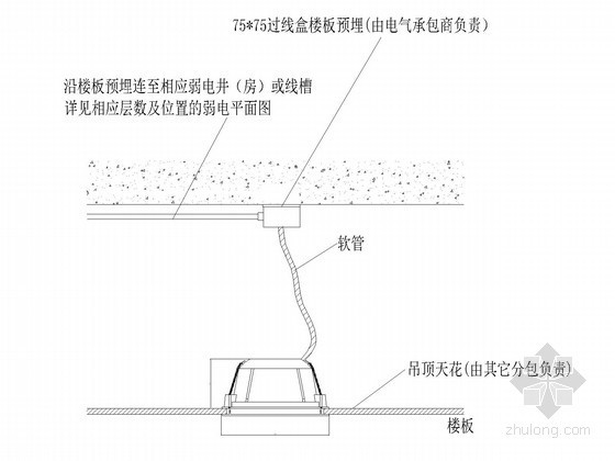 弱电设备安装大样图-天花喇叭安装示意图(不依比例) 