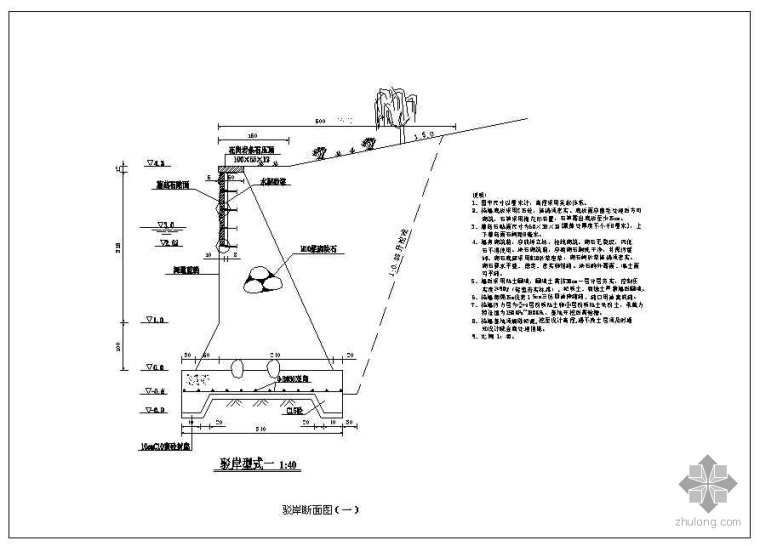 早期推定混凝土强度试验方法基本符号- n资料下载-河道整治规划设计主要符号-n资料下载