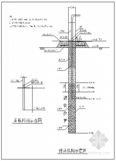 基坑设计施工资料下载-[江苏]基坑承压水降水设计施工方案（深基坑）