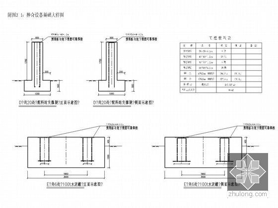 预制梁厂建设方案（含CAD图纸）-搅拌设备及其基础图