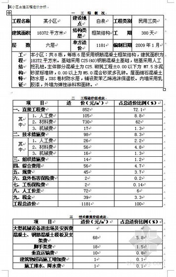 住宅小区主要技术经济指标资料下载-白泉某住宅小区土建工程造价分析（2009-01）