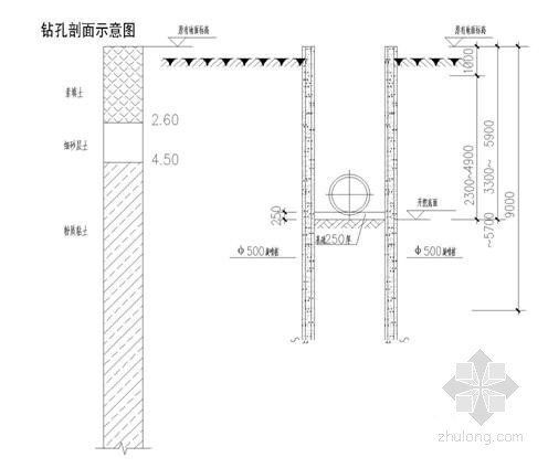 广州某工程深基坑开挖专项施工方案- 