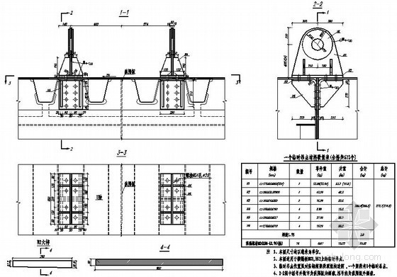 钢箱梁吊点资料下载-公路跨长江特大组合体系桥梁钢箱梁临时吊点构造节点详图设计