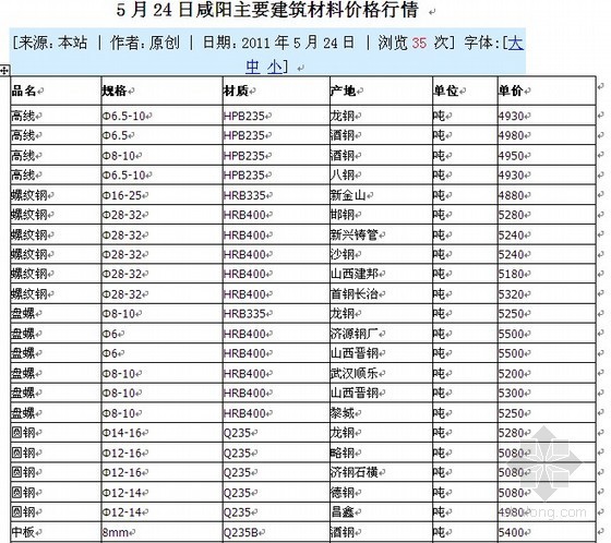 咸阳市总体雕塑体系规划资料下载-咸阳市2011年5月主要建筑材料价格信息