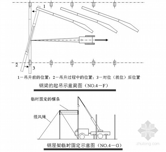 9米双连跨钢结构图纸资料下载-[上海]仓库钢结构施工组织设计