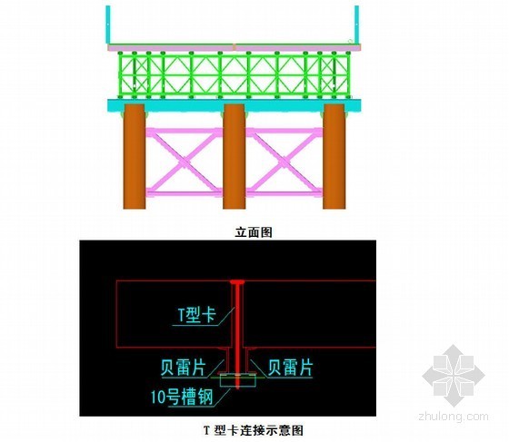 跨海公铁两用大桥工程实施性施工组织设计249页（悬臂现浇 深水大直径钻孔桩）-栈桥上部结构 