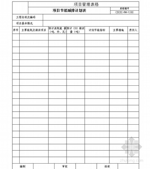 中国建筑节能减排管理手册资料下载-项目节能减排计划表