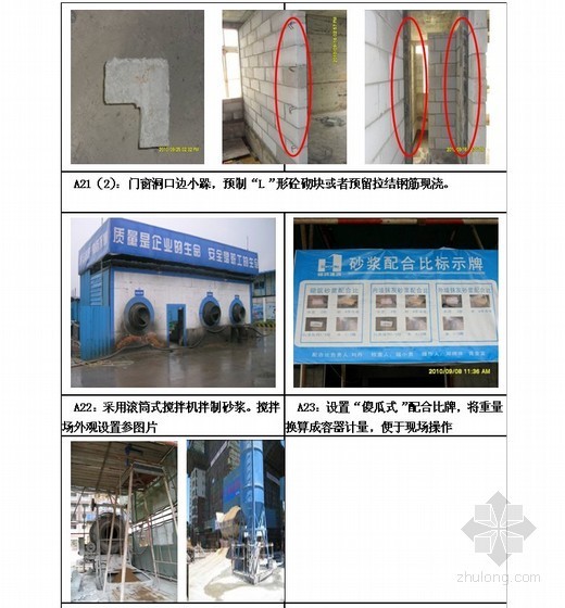 砌筑砂浆配合比标准资料下载-某上市地产砌筑工程标准做法