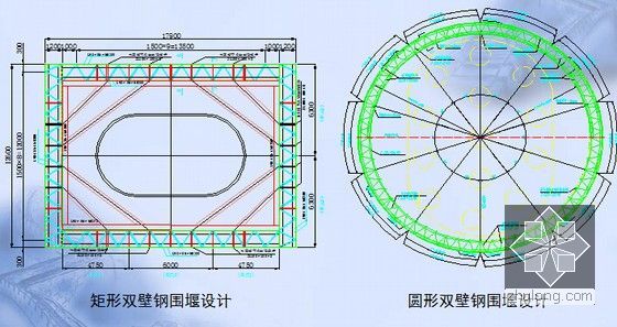 [江西]跨江大桥深水基础施工新技术工艺交流53页PPT（含动画演示）-钢围堰设计