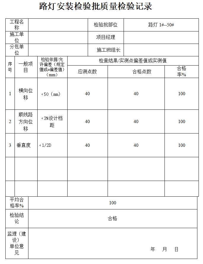 路灯安装工程监理竣工验收资料（116页）-路灯安装检验批质量检验记录