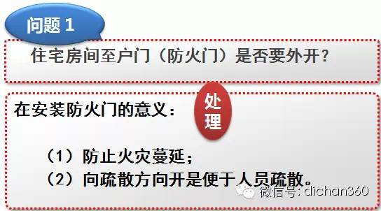 新消防规范的99处重大变动，不清楚？就等着反复改图吧！_98