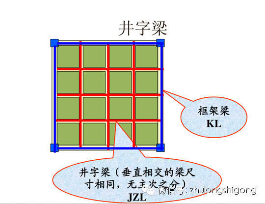 [干货]钢筋三维立体图解，钢筋算量识图必备基础-T1QMbTBXZv1RCvBVdK.jpg