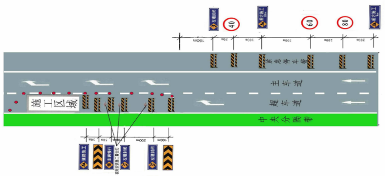 跨高速公路大桥交通安全管控专项方案_5