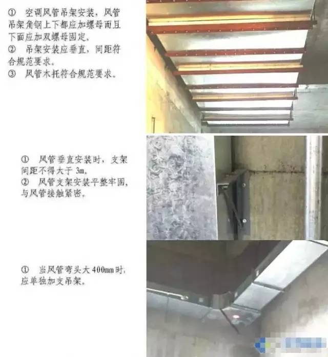 通风与空调安装施工控制要点-1_副本.jpg