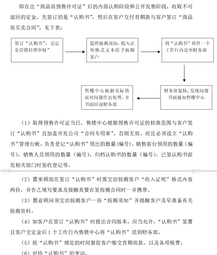 房地产营销管理制度、规范流程及表格（共151页）-签订“认购书”阶段0