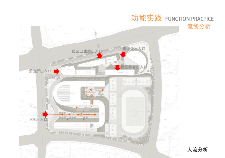 [安徽]合肥知名地产小学建筑设计方案文本-流线分析