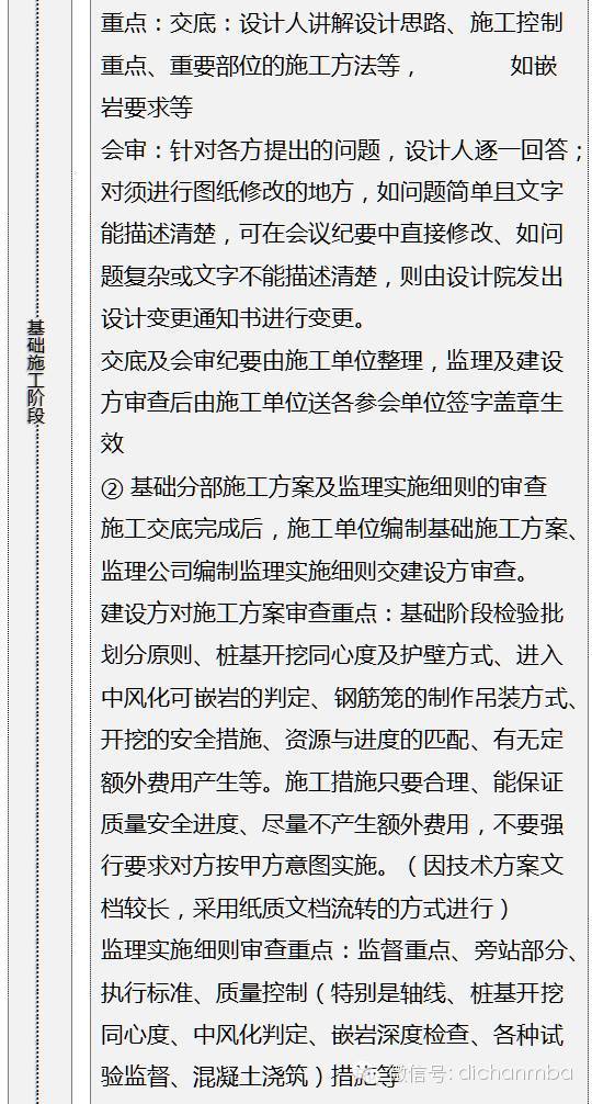 万科项目管理中：甲方的10大过程控制重点！_16