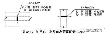 结构施工图阅读基本知识_21