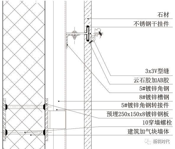 三维图解析地面、吊顶、墙面工程施工工艺做法_41